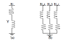 Y Ground Connection of a Shunt RL Element, as shown in a diagram (a) and in a reality (b)