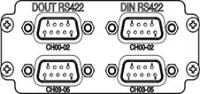 OP4510 V2-1 RS422 Connectors