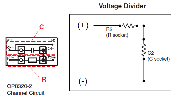 Example of Voltage Divider for OP8320-2