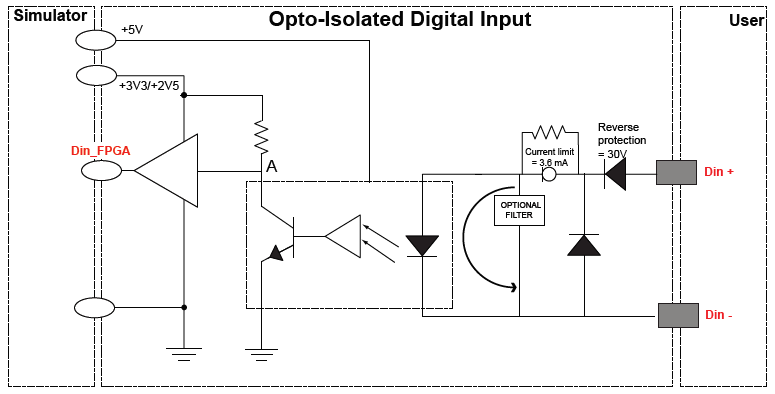 OP7816 Isolated digital input drawing