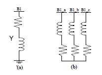 Floating Y Connection of a Shunt RL Element, as Shown in a Diagram (a) and in Reality (b)