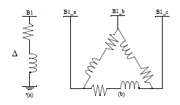 Delta Connection of a Shunt RL Element, as Shown in a Diagram (a) and in Reality (b)