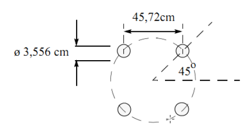 Conductor Geometry Diagram